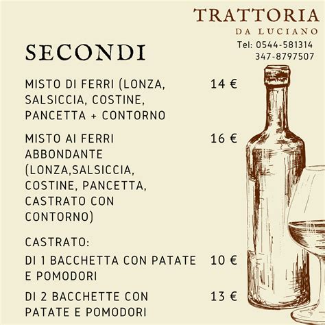 DOVE SIAMO – Trattoria da Luciano.